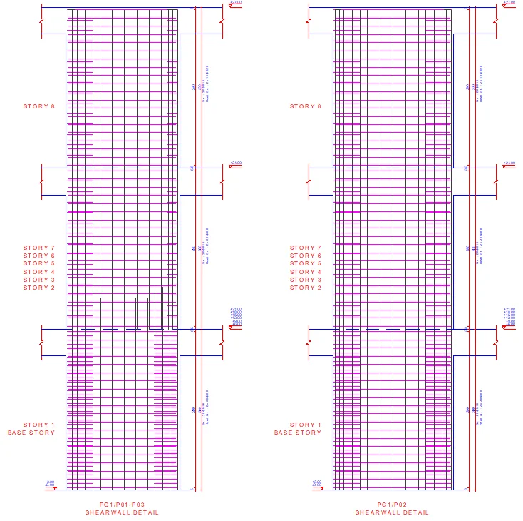 Perincian Rebar untuk Dinding Ricih